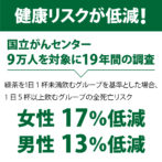健康リスクが低減
